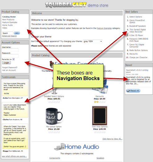 nav block examples