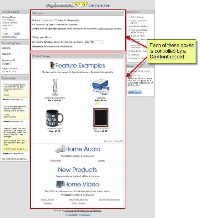 content examples