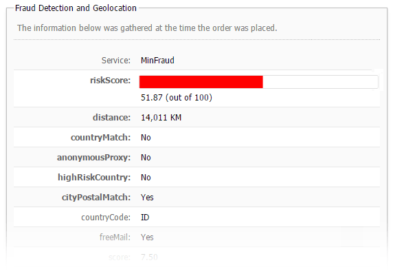 Fraud detection tools